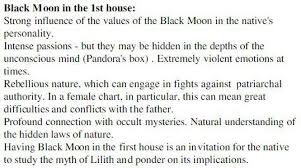 The moon orbits the earth once every 28 days, but from time to time it moves out further from our planet. Pin On Astrology Tarot