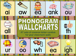 Phonogram Wall Charts