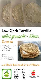 Low Carb Tortilla Teig Selber Machen Choose Your Level Rezept Tortilla Rezept Rezepte Wraps Rezept