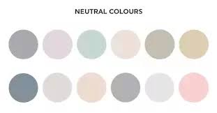 (colours) of a neutral tone, intermediate between black and white, that has no hue and reflects and transmits only a little light 2. What Properties Define Neutral Colors Quora
