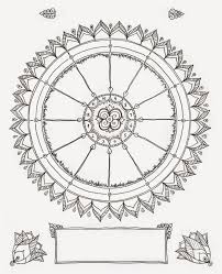 Astro Wheel Jpg 1298 1600 Astrology Art Birth Chart Astrology