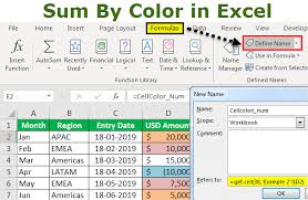 Sum By Color In Excel Top 2 Methods To Sum By Colors Step