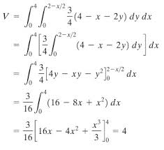 Terjemahan, kalkulus dan geometri analitis, jilid 1 dan 2. Integral Lipat Dua Atas Daerah Bukan Persegi Panjang