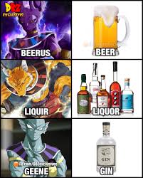 This name has been derived from the latin names. Alcoholic God And Angel Names Dragon Ball Exclusives Facebook