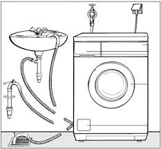 Le Lave Linge