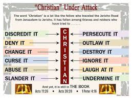 Christian Under Attack Barnes Bible Charts A To Z Acts