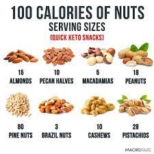 Pin By Janna Turner On Keto Nuts Calories Keto Snacks Low Carb Keto Recipes
