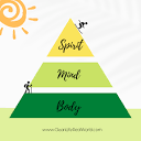 The Pyramid of Health — CLEAN LIFE Real World.