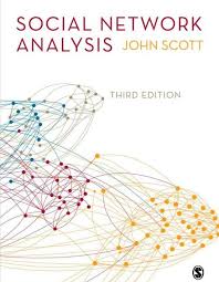 How To Best Understand Gartner S Business Model Brightwork Research Analysis