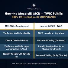 See reviews, photos, directions, phone numbers and more for twic enrollment center locations in farmington, nm. Press Mozaicid