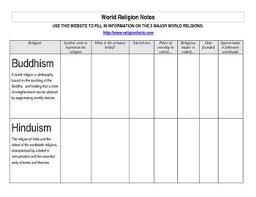 Pin On Teaching