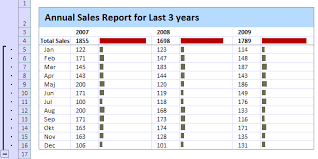 Collapse Expand Excel Charts Using Group Data Feature