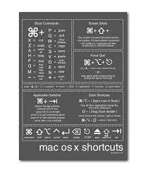 Mac Shortcuts Cheat Sheet By Kerry Mac Tips Mac Mac Computer