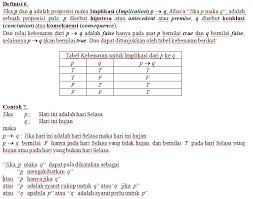 Check spelling or type a new query. Logika Proposisi Science Booth