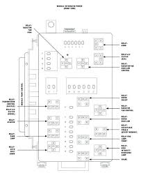 2012 Chrysler Fuse Diagram 2008 Dodge Avenger Relay Box