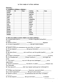 Futur simple et futur proche. Le Futur Simple Et Le Futur Anterieur Francais Fle Fiches Pedagogiques