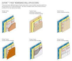Check spelling or type a new query. Timber Frame Construction
