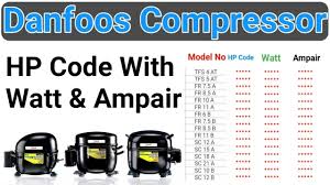 Danfoss Compressor Hp Codes With Watt And Amps Fully4world