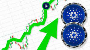 Will cardano ever reach $10? Can Cardano Reach 1000 Reddit