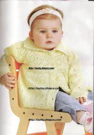 Typing knitting into sites such as technorati or blog catalog will give you results, but with technorati, it skews towards sites that have knitting in their title. New Baby Knitting Patterns Knitting Crochet Love