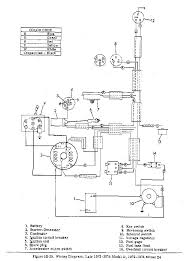 Yamaha golf cart g2 & g9 (gas and electric) service manual in pdf format. Early 1972 Harley Golf Cart Wiring Diagram Wiring Diagram B68 Automatic