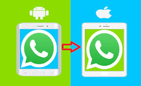 Cara memindahkan chat wa ke hp baru. Masih Bingung Cara Memindahkan Whatsapp Ke Hp Baru Cek Lagi Yuk Sabine Blog