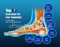 Top 7 Exercises For Foot Tendonitis Tendonitis Foot Tendinitis Exercises For Tendonitis