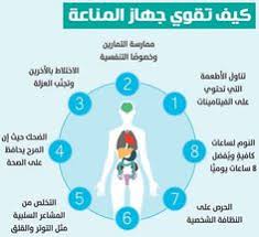 الخوف يضعف المناعة ويسبب اضطراب بالجسم الحامل الحمل والولادة map