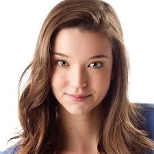 1BR (2019) Full Cast & Crew