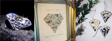 Des exemples de discours noces de diamant. Les Anniversaires De Mariage Quel Cadeau Offrir Pour Quelles Noces