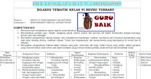 Untuk tema pada kelas 4 adalah Silabus K13 Kelas 6 Semester 2 Revisi 2018 Lengkap Tema 6 7 8 Dan 9 Guru Baik