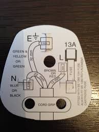Whether you're planning a website, a web app or any other complex system or set of ideas, a web diagram illustrates the relationships between objects an. Wiring Diagram Safety Cards On A Plug