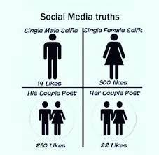 Interesting Facts Life Random Fun Quotes Sharings Snapchat Life Quotes Funny Quotes For Teens Image Quotes Just take it one day at a time and pat yourself on the back when. random fun quotes sharings snapchat