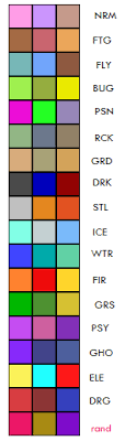 Pokemon Emerald Randomizer