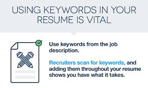 Your it director resume keywords images are available. How To Optimize Your Marketing Resume Like An Seo Pro Wordstream