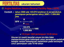 Maybe you would like to learn more about one of these? Dasar Dasar Demografi Pelatihan Pendayagunaan Hasil Pendataan Keluarga Ppt Download