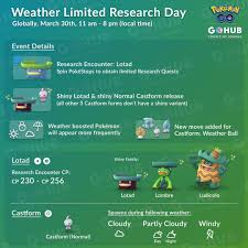 News Roundup Weather Limited Research Day Infographic Pokemon Pokemon Tips Pokemon Go Chart