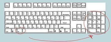 Altgr + s ⇒ ș; Scurtaturi Tastatura