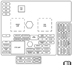 Location and diagram for chevrolet tracker this vehicle has two fuse panels. 2002 Chevy Tracker Fuse Box Diagram Wiring Diagrams Site Rock Star Rock Star Geasparquet It