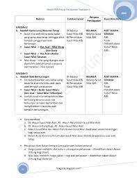 Jika nak hantar set soalan utk dijawab boleh email. Nota Tingkatan 4 Prinsip Akaun