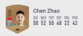 Please refresh the page to try again. Fifa 20 Ultimate Team Les Cinq Pires Gardiens De But Plaxeo