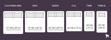 Now for the king mattress. 50 Best Mattress Size Chart Ideas Mattress Size Chart Mattress Sizes Bed Sizes