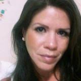 10+ perfis com “Debora Salazar”