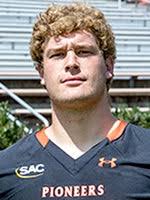 FIU 2024 Football Commits