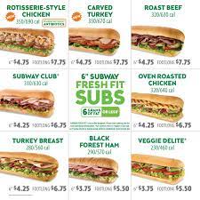 Subway To Add Calorie Information To All U S Menus Fortune