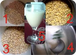 Ada beberapa cara untuk penyediaan air soya samada secara manual atau mengunakan mesin pembuat air soya. Cara Membuat Soya Kami