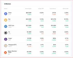 Buying, selling, and storing your cryptocurrency has never been this seamless. How To Earn Interest On Bitcoin Bitcoin Saving Accounts