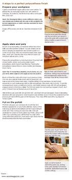 Application is a straightforward practice of. Pin On Woodworking Tips
