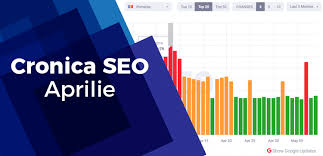 Actualul sistem al pensiilor militare de stat este departe de a fi unul perfect. Noutati Pensii Militare Aprilie 2019 Ultimele Stiri Despre Pensii Live
