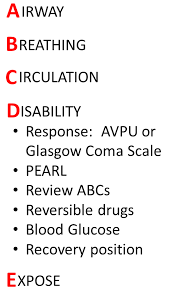 If abcde seems to be ignoring your configuration options or not running. Accident Procedure Real First Aid